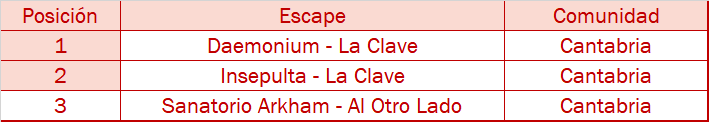 cantabria horror