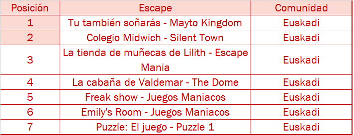 euskadi horror